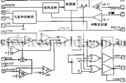 高功率因数、高效率电子镇流器控制器ML4831