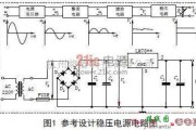 稳压电源中的电路分析：经典集成直流稳压电源电路