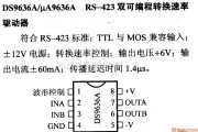 数字电路中的驱动器和通信电路引脚及主要特性DS9636A/μA9636A RS-423双可编程转换速率驱动器