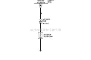 日产中的NISSAN新天籁液力变矩器离合器电磁阀电路图