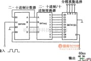 频率合成器中的数字分频器(SN7490、SN7442、SN74150)