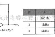 滤波器中的低通滤波器电路图