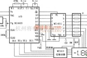 数字电路中的5G14433的典型应用电路:3 1/2位数字电压表