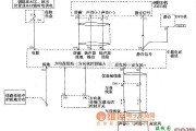 通用五菱中的上海通用君威轿车2.0L车载电话系统电路图