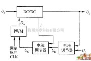 DC-DC中的电流型控制DC／DC PWM转换器的原理电路图