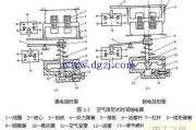 时间继电器工作原理_时间继电器接线图及针号定义