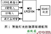 基于LPC2104的智能灯光控制器设计