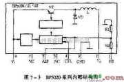 电源电路中的BP5020系列内部结构及降压式DC-DC变换器电路图