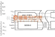 耦合隔离放大中的高压内部电源隔离放大器ISO113