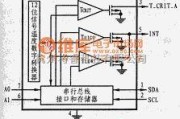 温控电路中的LM76的结构原理电路图