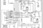 日产中的200SX-1996日产尼桑门锁电路图