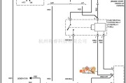 大众（一汽）中的1995捷达 起动电路图(晚期)