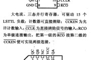 数字电路中的74系列数字电路74HC590,8位二进制计数器