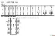 数字电路中的4000系列数字电路,40108,4×4多路寄存器（三态）