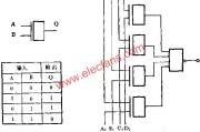 异或门的应用电路图