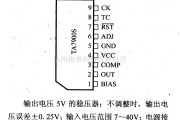 电源电路中的调压器.DC-DC电路和电源监视器引脚及主要特性 TA7900S 稳压器