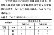 数字电路中的74系列数字电路74LS242/243等四总线收发器(三态)/线驱动器