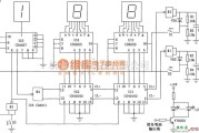 专用测量/显示电路中的球赛计分器(CD4027、CD4055、CD40192)电路图