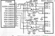 接口电路中的FT2232C与RS-422转换电路图