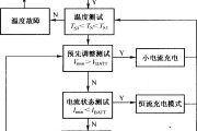 AAT3680的工作流程图