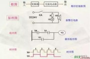 电气识图，电气识图基础知识