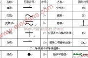 基础电路中的汽车电路图常用基本符号