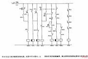 龙门铣床横梁控制电路