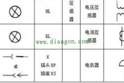 PLC控制电路设计中常用的电气符号和文字符号