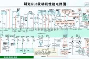 别克中的别克GL8发动机性能电路图