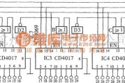 专用测量/显示电路中的任意进制输出电路图