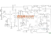 函数信号产生器中的可变起／止的斜坡振荡器