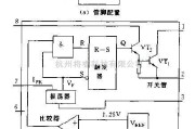 电源电路中的DC-25集成稳压器管脚、结构以及应用电路图