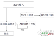 基于WiFi的智能插座电路及原理分析