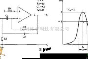 滤波器中的带通滤波器电路图