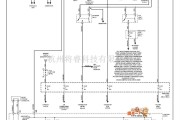 马自达中的马自达95MONTERO电源分配电路图