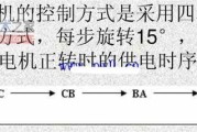 西门子S7-200控制步进电机方式与接线图