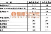 集成电路构成的信号产生中的TDA8178F 集成块的典型应用电路图