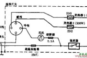 千叶牌FH-1000Z冷暖风机电路图