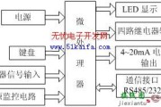 基于单片机的高精度水位监控仪的设计