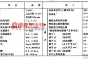 大众（上汽）中的桑塔纳2000(32MP003182底盘)点火系与供电系参数电路图