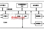 集成音频放大中的CL484一T128音视频解码集成电路图