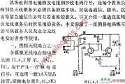 无线报务培训设备电路图