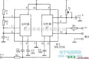 多谐振荡产生中的可变化占空比的振荡器