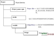 cadence原理图设计流程