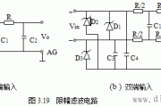 模拟信号调理电路