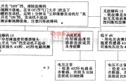 大宇中的大宇希望轿车故障码15的诊断电路图