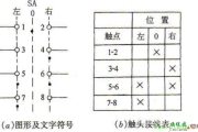 lw5d16万能转换开关接线图