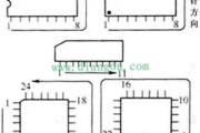 集成电路引脚识别方法
