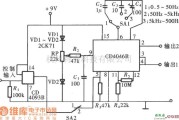 宽带信号产生中的用CD4046组成的宽带方波信号发生器电路图