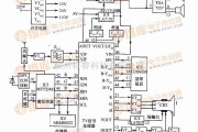 M52340SP构成的彩电整机电路原理图